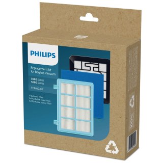 Filtr do odkurzacza PHILIPS FC 8010/02