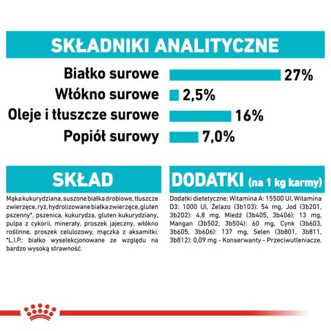 ROYAL CANIN Mini Urinary Care CCN - sucha karma dla psa - 3kg (WYPRZEDAŻ)