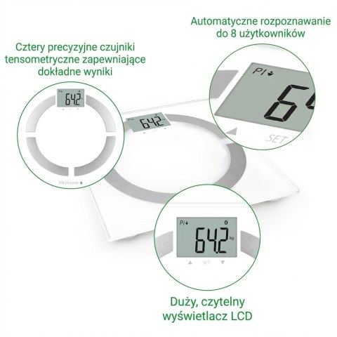 Waga analityczna Medisana BS 444 (biały)