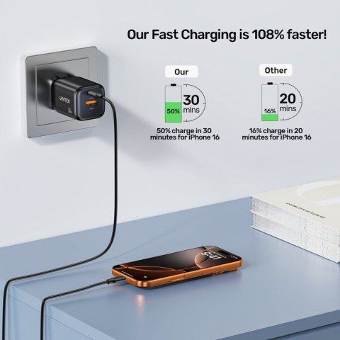 UNITEK ŁADOWARKA SIECIOWA 2X GAN USB-C & USB-A 20W CZARNA
