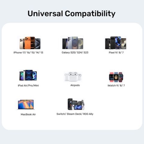 UNITEK ŁADOW. SIECIOWA 2X GAN 45W, 2XUSB-C PD 3.0, QC, CZARNA