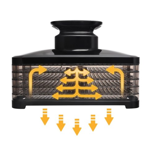 ELDOM SUSZARKA DO GRZYBÓW, WARZYW I OWOCÓW SG520 400W REGULACJA TEMP. 35-70 STOPNI,5IĘĆ DUŻYCH TAC 32X25 CM , TIMER 05-24 H