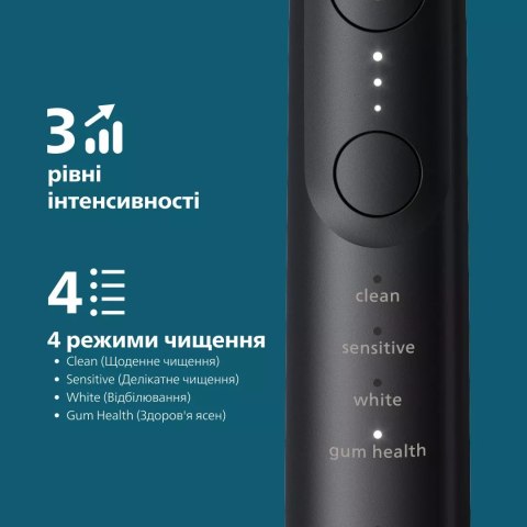 Szczoteczka do zębów PHILIPS HX7421/01