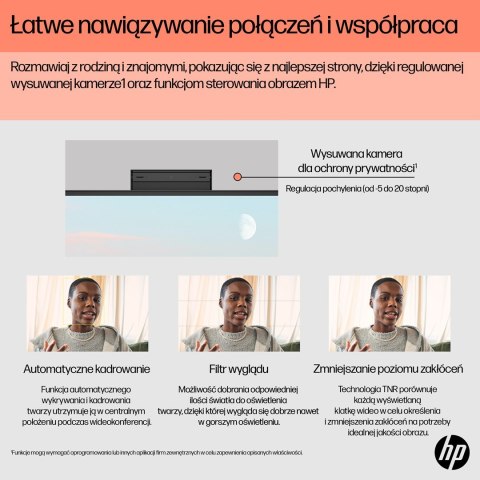 HP AiO 24-cr0334nw Ryzen 7 7730U 23.8"FHD IPS 250nits AG 16GB DDR4 3200 SSD512 Radeon Vega 8 LAN Cam1080p+IR NoOS Shell White 2Y