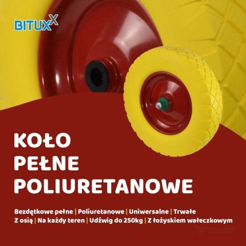 ŻÓŁTE KOŁO DO TACZKI BEZDĘTKOWE MOCNE Z OŚKĄ UNIWERSALNY ROZMIAR