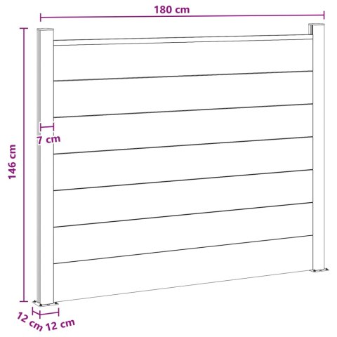Panel ogrodzeniowy WPC i aluminium Czarny