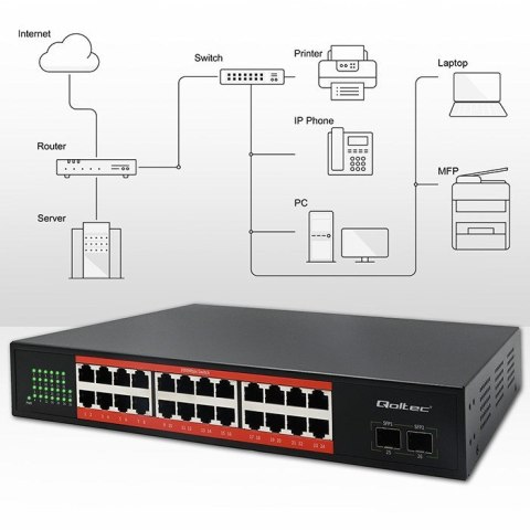 Qoltec Przełącznik sieciowy SWITCH Gigabit Ethernet | 24x RJ45 | 2x SFP | 1000 Mb/s (OUTLET)