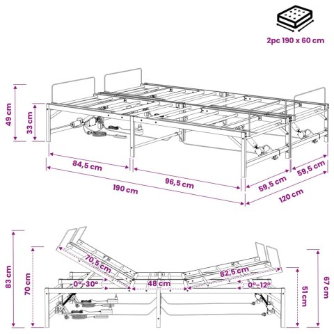 Elektro Regulowany Stelaż Łóżka Biały 120 x 190 cm Stal