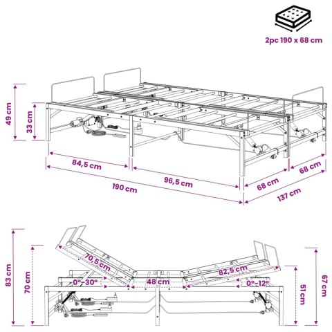 Elektro Regulowany Stelaż Łóżka Biały 137 x 190 cm Stal