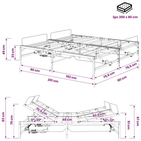 Elektro Regulowany Stelaż Łóżka Biały 160 x 200 cm Stal