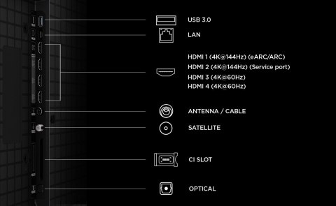 Telewizor 98" TCL 98P8L