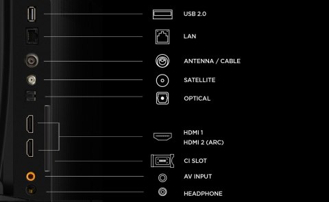 Telewizor 43" TCL 43S5L