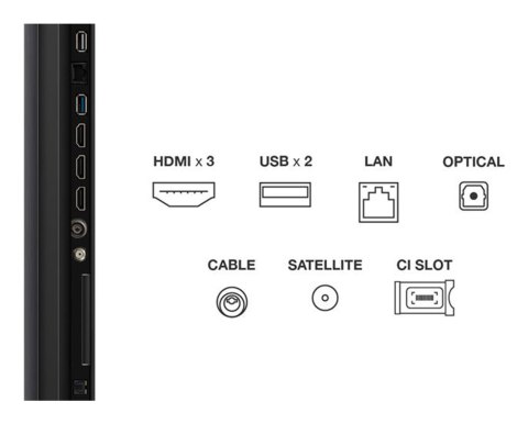Telewizor 65" TCL 65C69KS