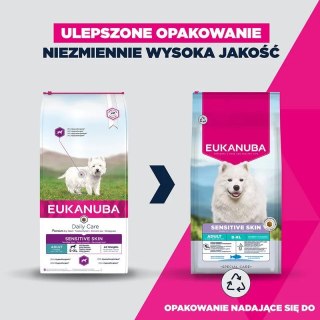 Eukanuba Special Care Adult Sensitive Skin Sucha Karma dla psa 2,3kg