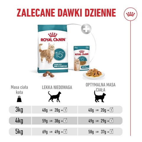 ROYAL CANIN FHN Cat Ageing 15+ 4kg (OUTLET)