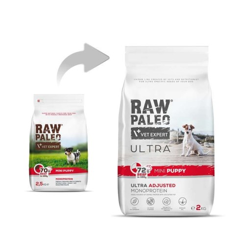 VetExpert Raw Paleo Ultra Wołowina Mini Puppy 2kg (OUTLET)