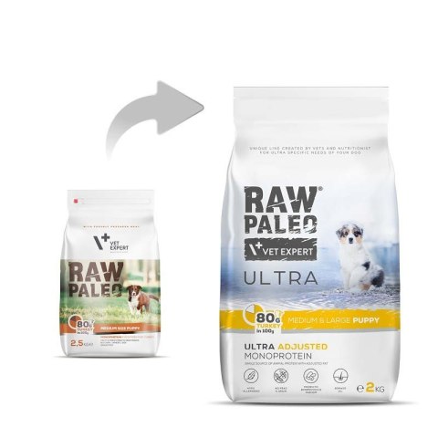 VetExpert Raw Paleo Ultra Indyk Medium&Large Puppy 2kg (OUTLET)
