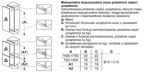 Lodówka do zabudowy BOSCH KIV86VFE1