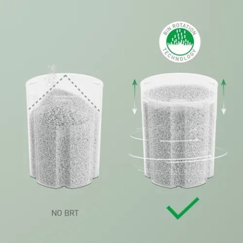 Niszczarka Leitz IQ Optimax AutoFeed 150, P5, 150 kartek, 15 l kosz