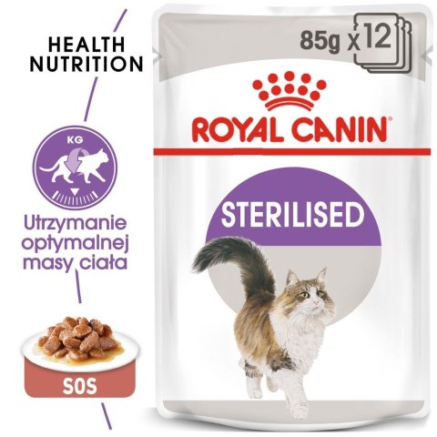 Karma ROYAL CANIN FHN Sterilised w sosie 12x85g
