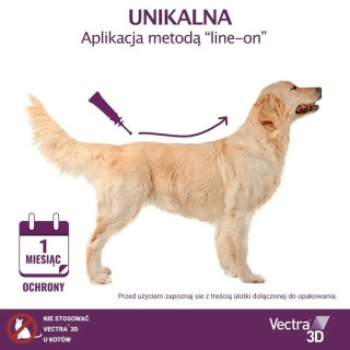 Ceva Vectra 3D dla psów 4-10kg pipety przeciw pasożytom 3szt