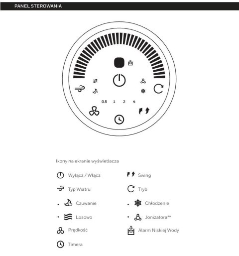 Klimator przenośny HONEYWELL CS10PEI (OUTLET)