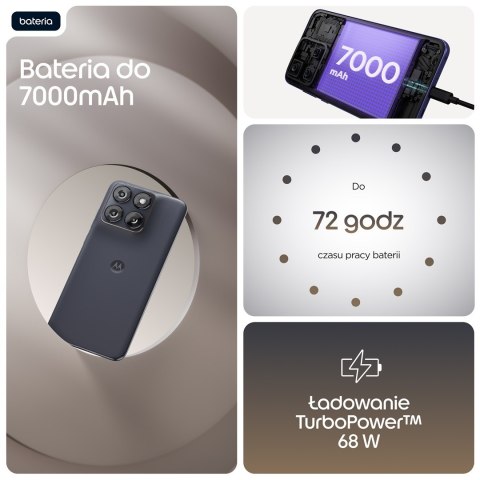Motorola Edge 70 Fusion 5G 12/256GB Silhouette
