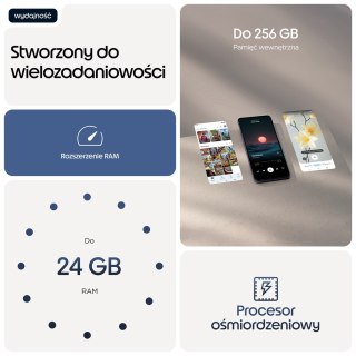 Motorola Moto G17 4/128GB PANTONE Evening Blue
