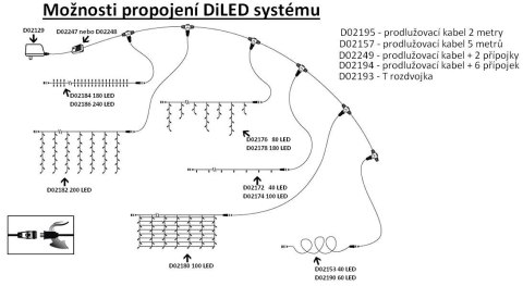 Diled kabel oświetleniowy - 60 LED ciepły biały + zasilanie