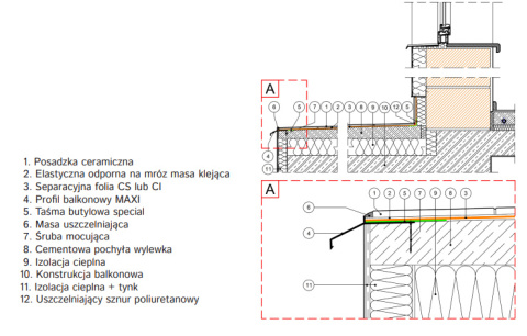 Profil aluminiowy balkonowy prosty MAXI 40mm 2,5m aluminium