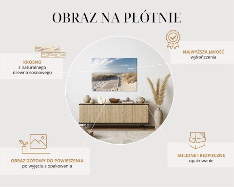 Obraz Na Płótnie Mapa Starego Świata