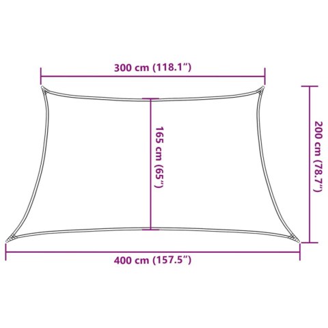 Żagiel przeciwsłoneczny, 160 g/m², czerwony, 3/4x2 m, HDPE