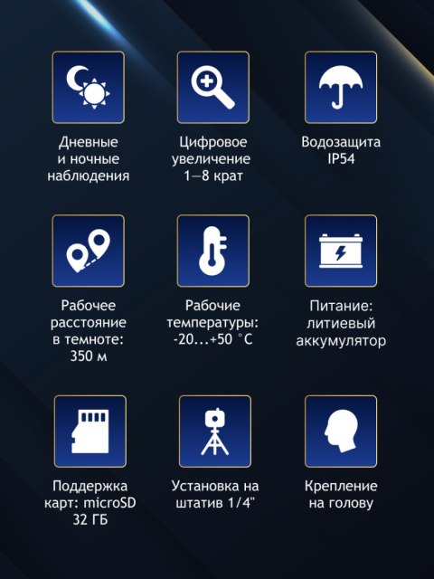 Cyfrowa lornetka noktowizyjna Levenhuk Halo 13X Helmet