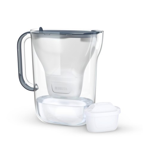 Dzbanek filtrujący Brita Style Essential+1 Maxtra Pro PP (grafitowy)