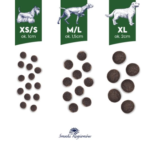 BALTICA SMAKI REGIONÓW Kaczka z gruszką XS / S 3kg