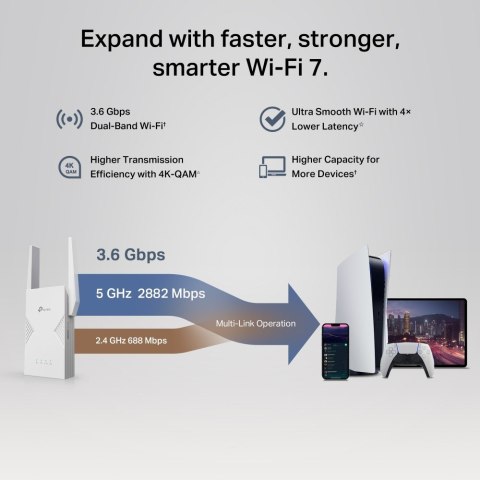 Repeater TP-LINK RE235BE