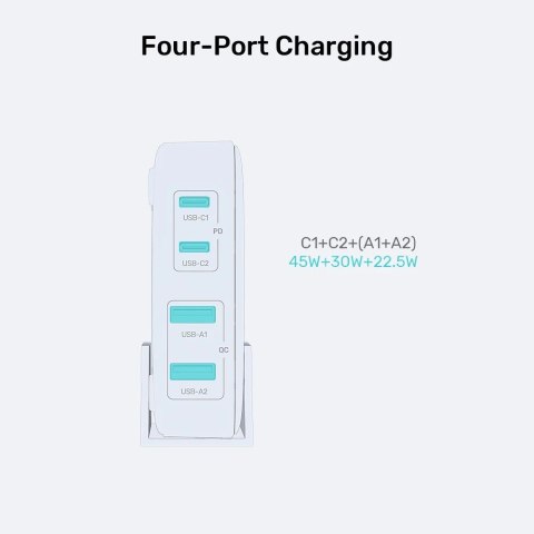 UNITEK ŁADOWARKA BIURKOWA GAN 100W 2XUSB-A 2XUSB-C BIAŁA