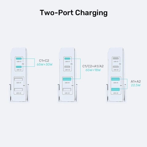 UNITEK ŁADOWARKA BIURKOWA GAN 100W 2XUSB-A 2XUSB-C CZARNA