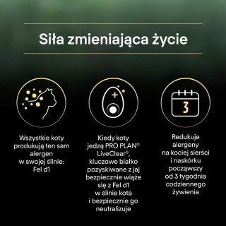 PURINA PRO PLAN LIVECLEAR STERILISED ADULT Bogata w Indyka 2,8kg