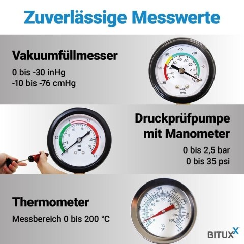 Bituxx 34‑częściowy tester układu chłodzenia - ciśnieniowy test szczelności i napełnianie chłodnicy