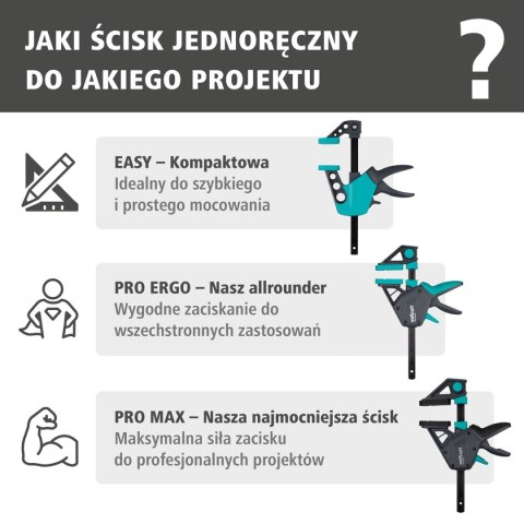 Ścisk jednoręczny PRO ERGO 300 mm wolfcraft