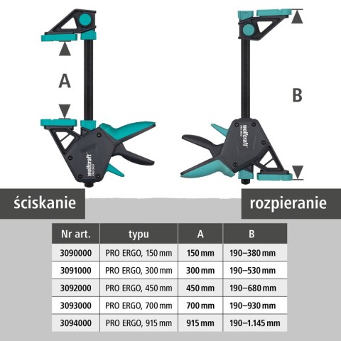 Ścisk jednoręczny PRO ERGO 300 mm wolfcraft