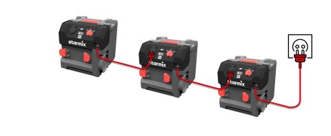 Oczyszczacz powietrza STARMIX Aeroxx