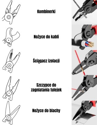 Zestaw szczypiec wielofunkcyjnych, 5 części, Abraboro