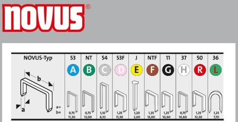 Zszywki typ G 11/10 NOVUS [5000 szt.]