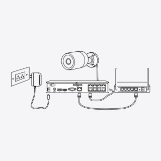 Kamera IP do monitoringu Reolink P320 PoE