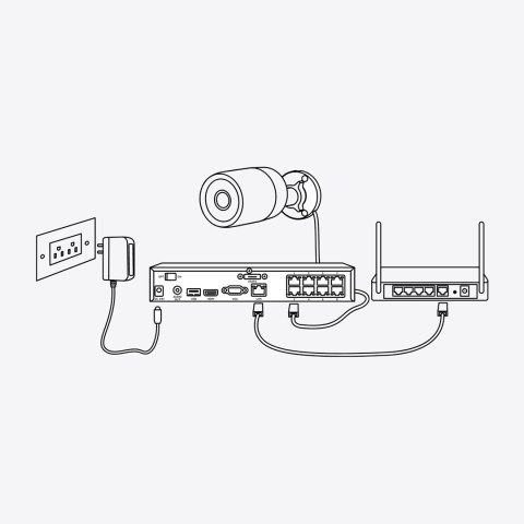 Kamera IP do monitoringu Reolink P330