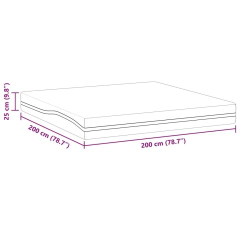 Materac Biały i szary 200 x 200 cm Tkanina żakardowa