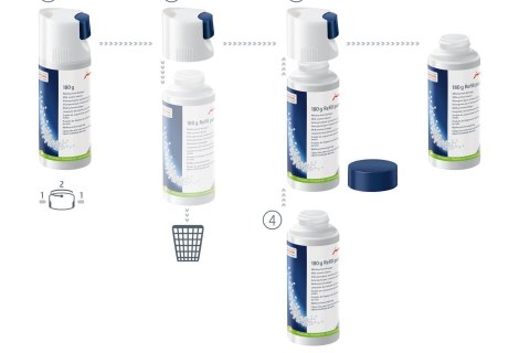 Środek do czyszczenia systemu mlecznego Jura Click&Clean 180g
