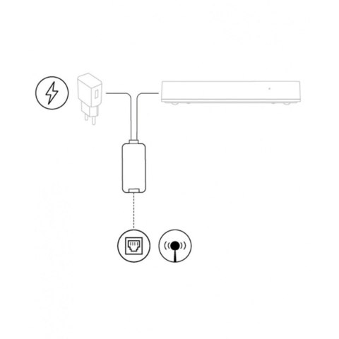 Złącze kablowe Nice HubNetworklink dla Yubii HC3L